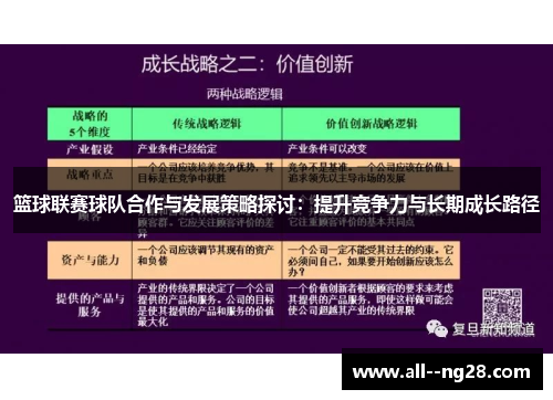 篮球联赛球队合作与发展策略探讨：提升竞争力与长期成长路径