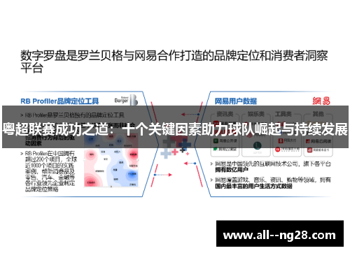 粤超联赛成功之道：十个关键因素助力球队崛起与持续发展
