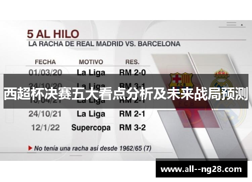 西超杯决赛五大看点分析及未来战局预测