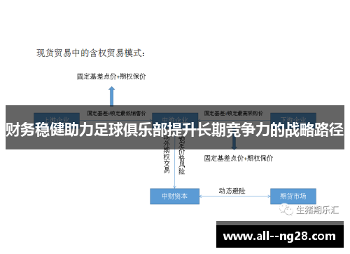财务稳健助力足球俱乐部提升长期竞争力的战略路径 财务稳健助力足球俱乐部提升长期竞争力的战略路径
