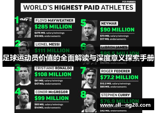 足球运动员价值的全面解读与深度意义探索手册 足球运动员价值的全面解读与深度意义探索手册