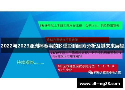 2022与2023亚洲杯赛事的多重影响因素分析及其未来展望