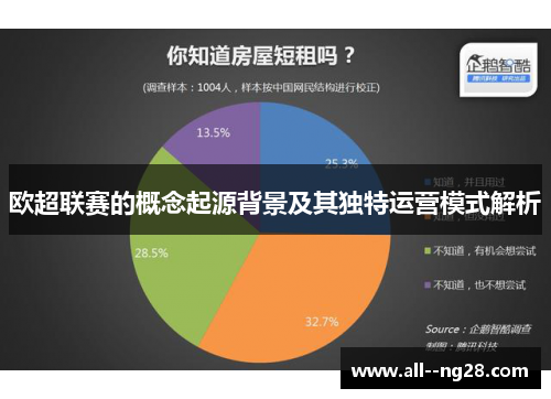 欧超联赛的概念起源背景及其独特运营模式解析