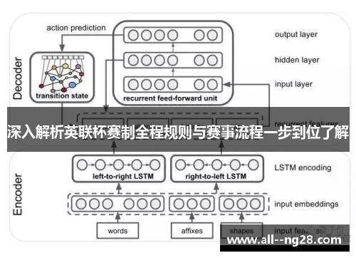 深入解析英联杯赛制全程规则与赛事流程一步到位了解 深入解析英联杯赛制全程规则与赛事流程一步到位了解