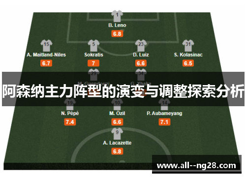 阿森纳主力阵型的演变与调整探索分析
