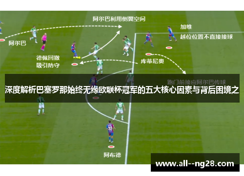 深度解析巴塞罗那始终无缘欧联杯冠军的五大核心因素与背后困境之