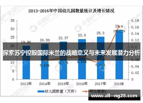 探索苏宁控股国际米兰的战略意义与未来发展潜力分析 探索苏宁控股国际米兰的战略意义与未来发展潜力分析
