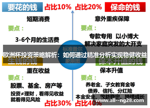 欧洲杯投资策略解析:如何通过精准分析实现稳健收益 欧洲杯投资策略解析:如何通过精准分析实现稳健收益