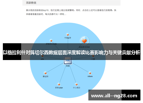 以格拉利什对阵切尔西数据层面深度解读比赛影响力与关键贡献分析 以格拉利什对阵切尔西数据层面深度解读比赛影响力与关键贡献分析