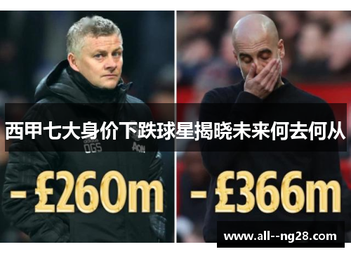 西甲七大身价下跌球星揭晓未来何去何从 西甲七大身价下跌球星揭晓未来何去何从