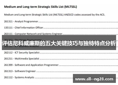 评估尼科威廉斯的五大关键技巧与独特特点分析 评估尼科威廉斯的五大关键技巧与独特特点分析