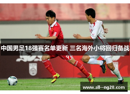 中国男足18强赛名单更新 三名海外小将回归备战 中国男足18强赛名单更新 三名海外小将回归备战
