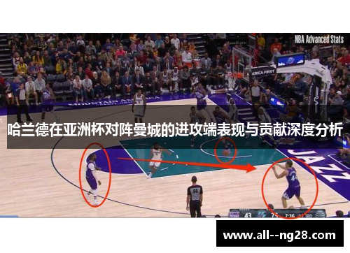 哈兰德在亚洲杯对阵曼城的进攻端表现与贡献深度分析