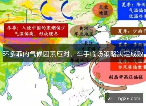 环多菲内气候因素应对，车手临场策略决定成败