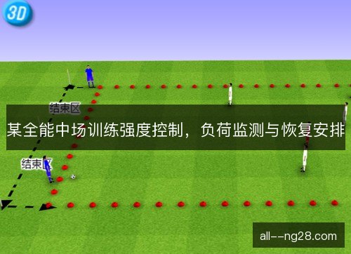 某全能中场训练强度控制，负荷监测与恢复安排